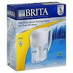 Brita-Water-Filtration-System-5-cup-Pitcher-Free-after-10-Rebate-or-3-pack-Brita-Pitcher-Replacement-Filters-8-Free-In-Store-Pickup